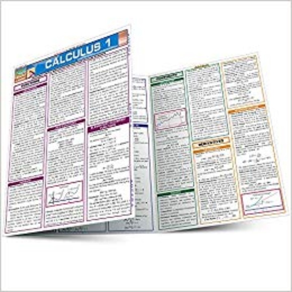 QuickStudy CALCULUS 1 Study Guide - Picture 2 of 2